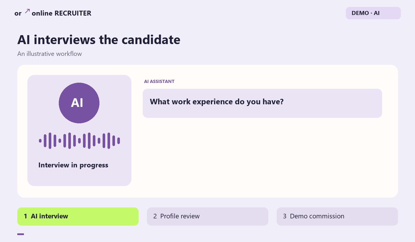 Demo: AI interviews a candidate, the recruiter reviews the profile and tracks commission.